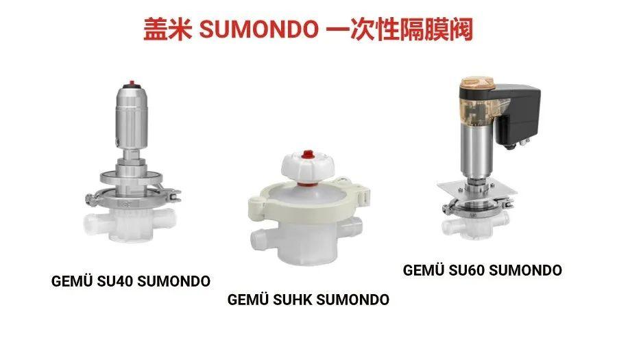 【课程上新】盖米SUMONDO一次性阀门详解