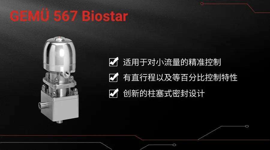 盖米阀门 567 Biostar.jpg