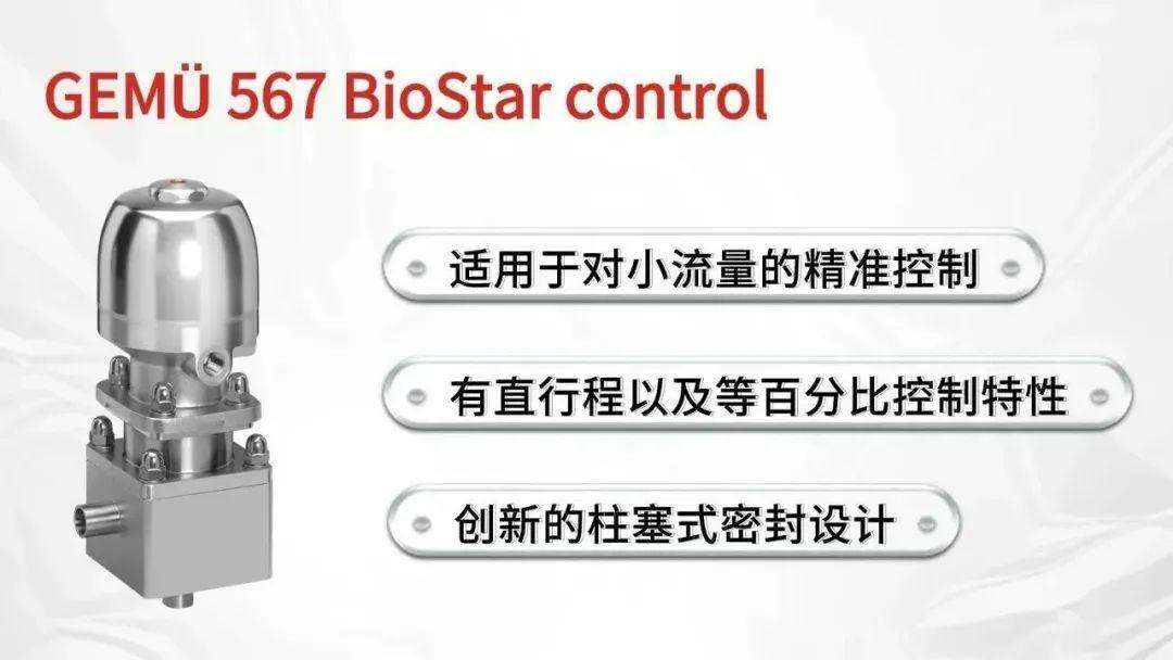 盖米阀门GEMÜ 567 BioStar control.jpg