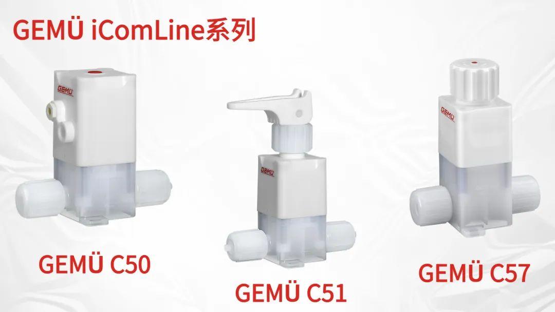 盖米阀门GEMÜ iComLine系列GEMÜ C50/C51/C57