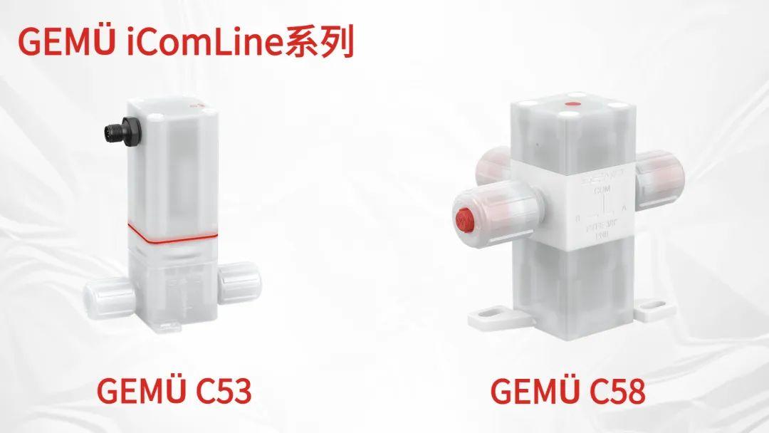 盖米阀门GEMÜ iComLine系列GEMÜ C53/C58