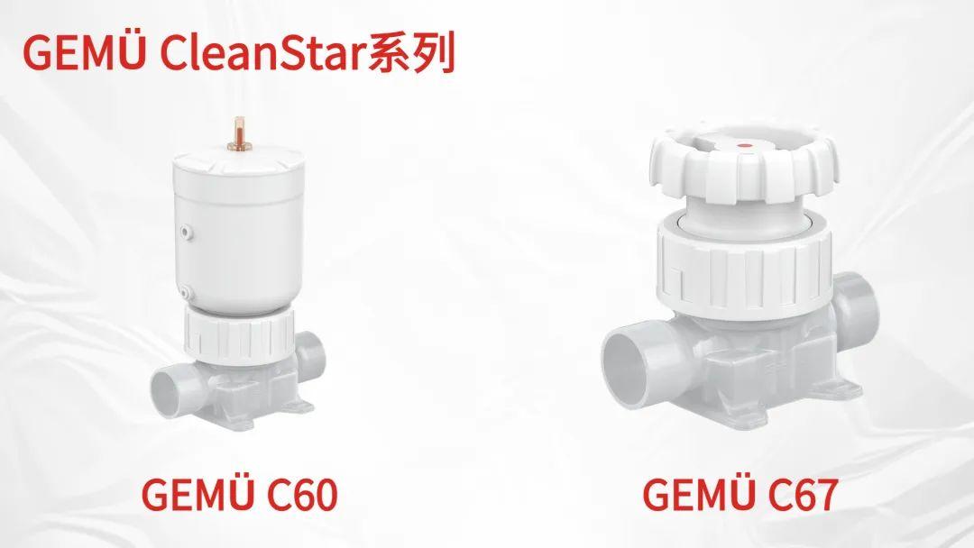 盖米阀门GEMÜ CleanStar系列--GEMÜ C60/c67