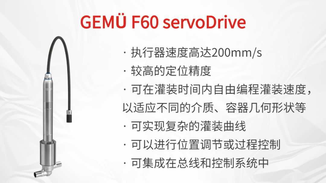 盖米阀门（中国）GEMÜ F60 servoDrive